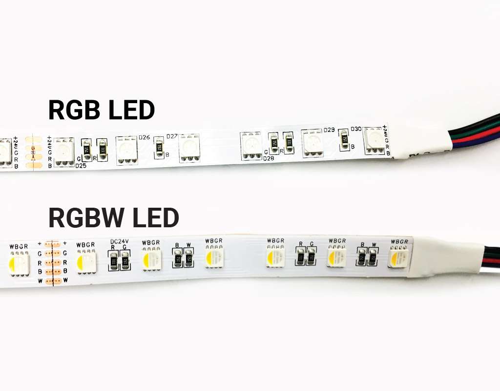 How Do RGB LED Lights Change Color? | EvoGreenTech