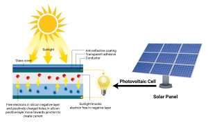 solar-lighting-malaysia-15